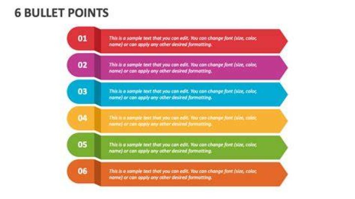 How do you put bullet points on Tumblr?
