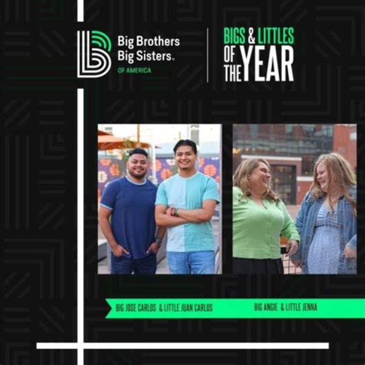 How do you reveal bigs and littles?