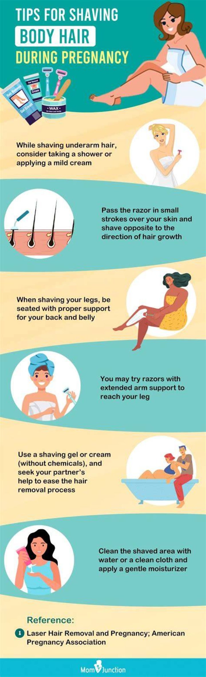 How do you shave pubic hair when pregnant?