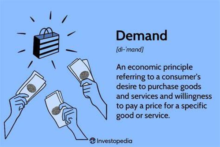How do you stimulate demand?