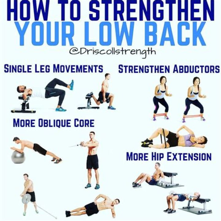 How do you strengthen a weak back?