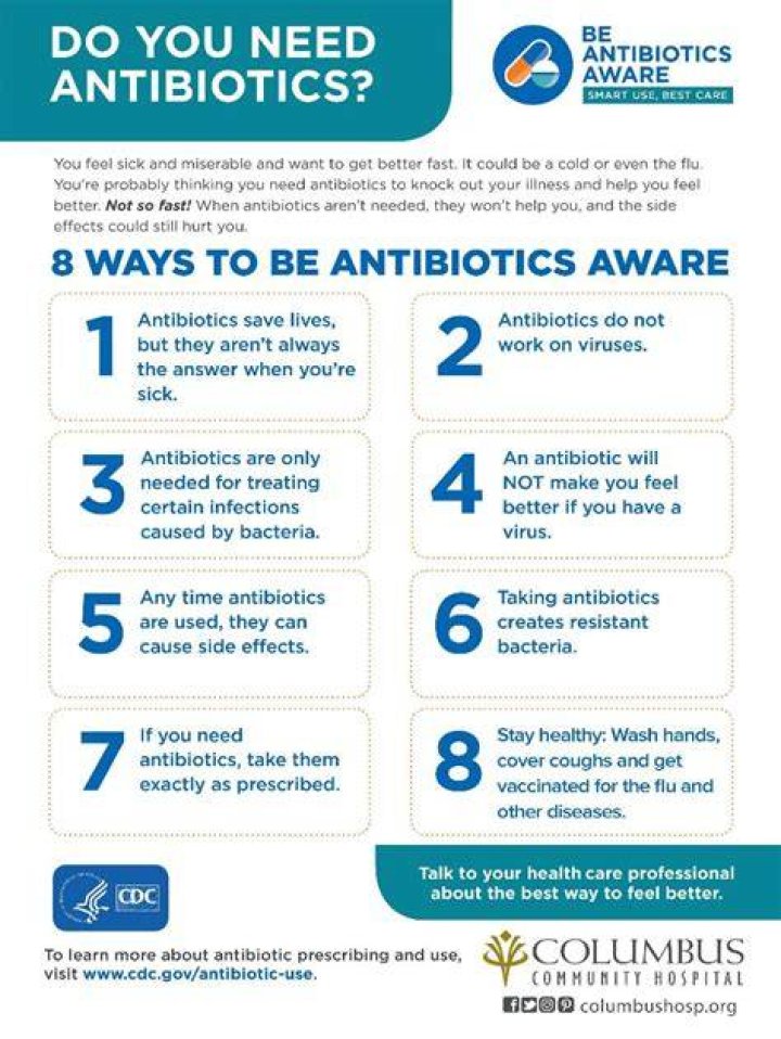 How do you treat thrush while on antibiotics?