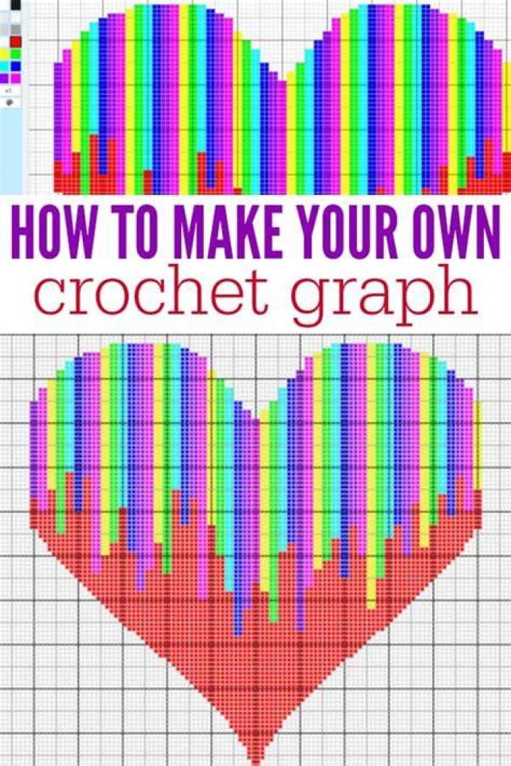 How do you turn a picture into a crochet graph?