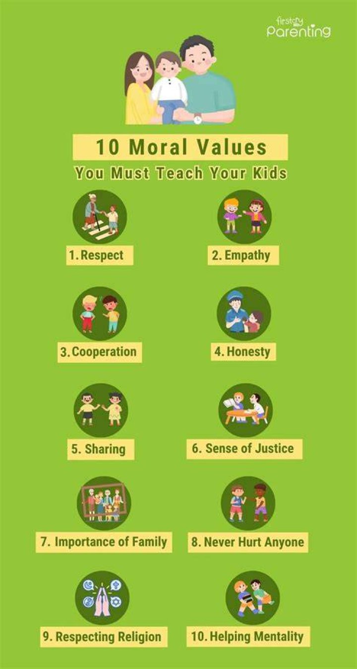 How do you uplift moral values?