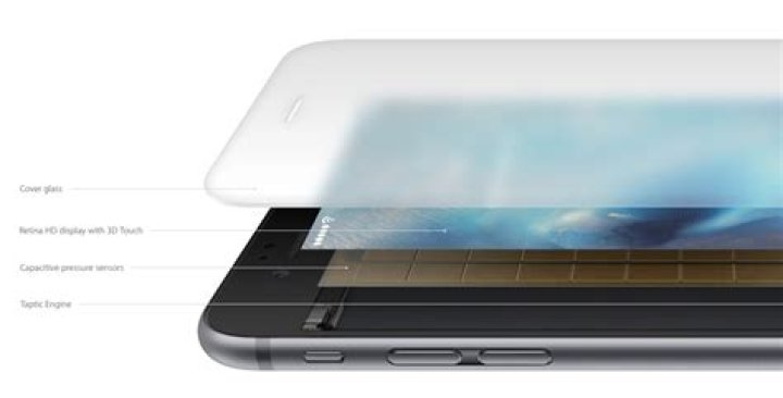 How do you use 3D Touch on iPhone 6s Plus?