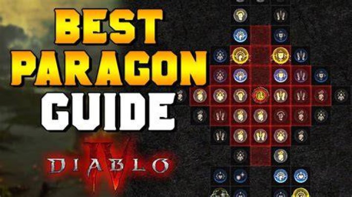 How do you use Paragon levels?
