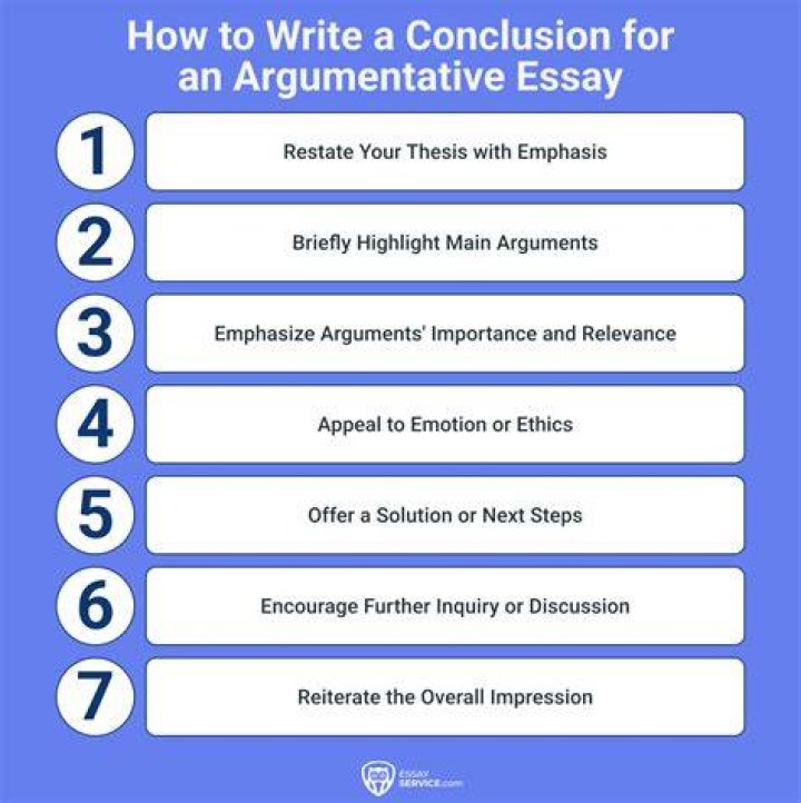 How do you write a conclusion for a college essay?