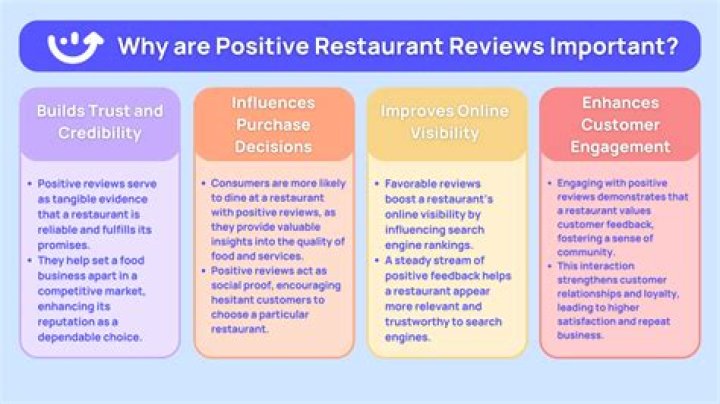 How do you write a good restaurant review?