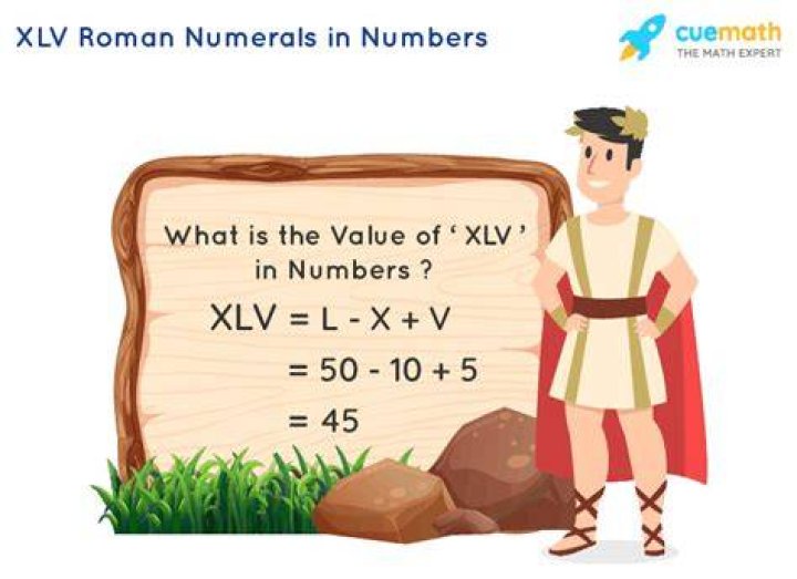 How do you write XLV in numbers?