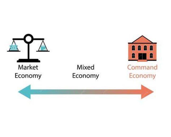 How does a command economy decide?