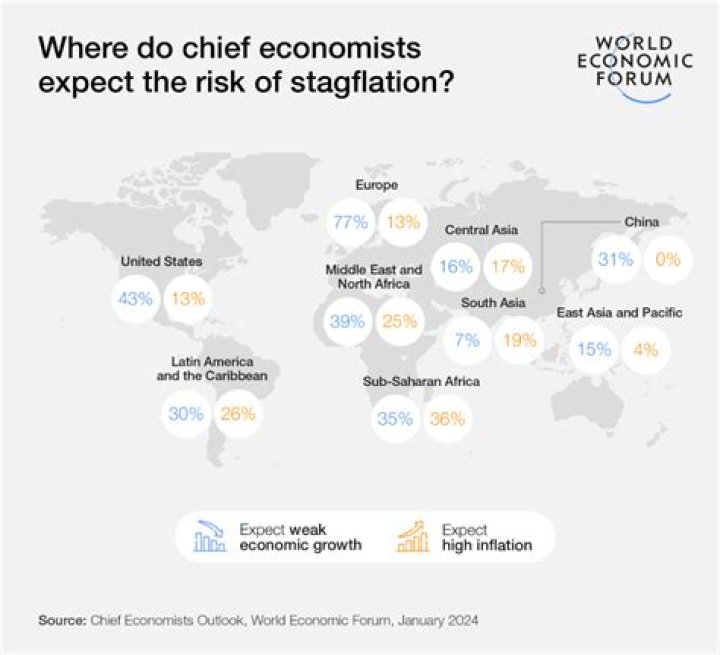 How does an economic crisis affect a country?