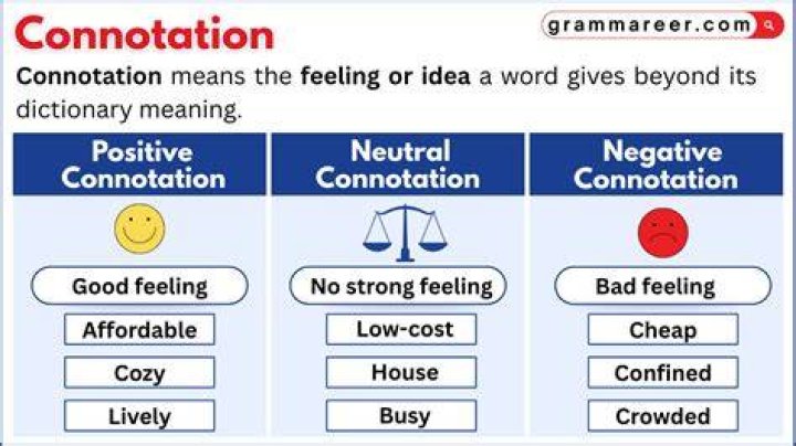 How does connotation affect the mood?