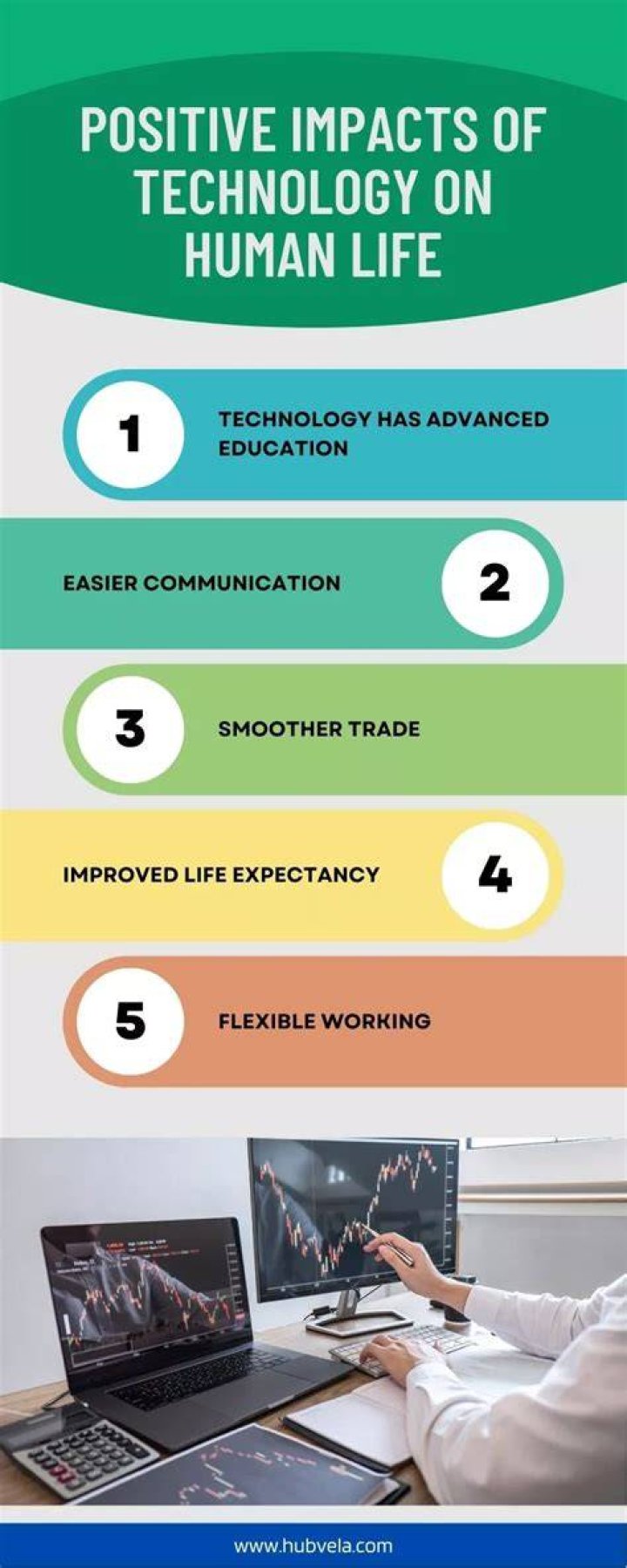 How does technology affect human resource?