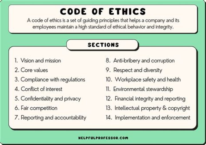 How does the NMC code of conduct relate to equality and diversity?