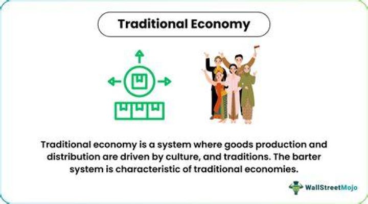 How does traditional economy answer the economic questions?