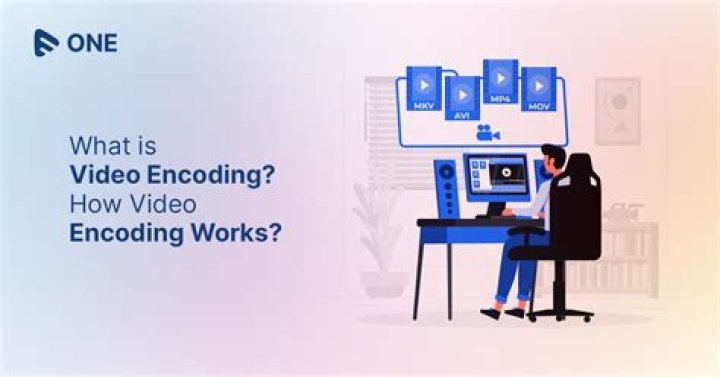 How does video modeling work?