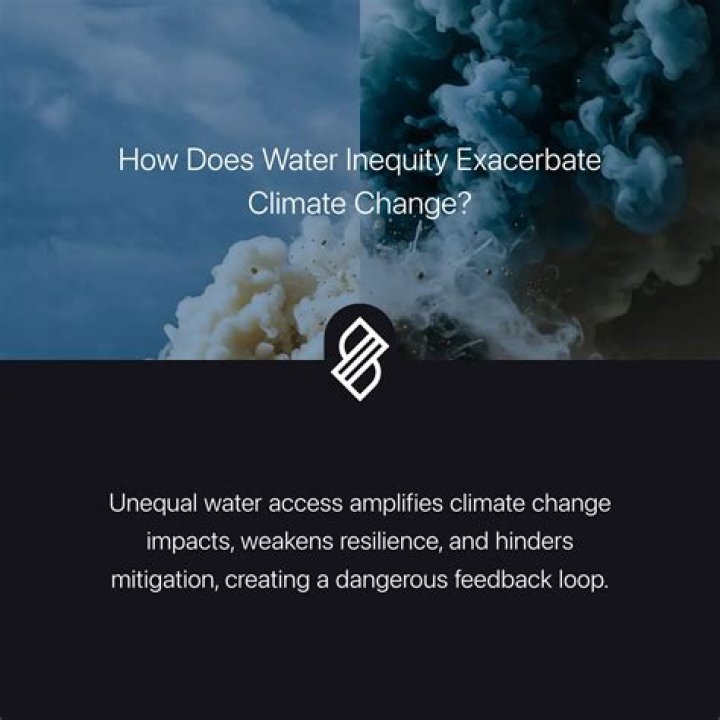 How does water impact Europe?