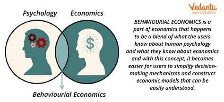 How economics is related to psychology?