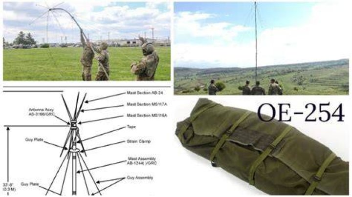 How far can a OE 254 reach?