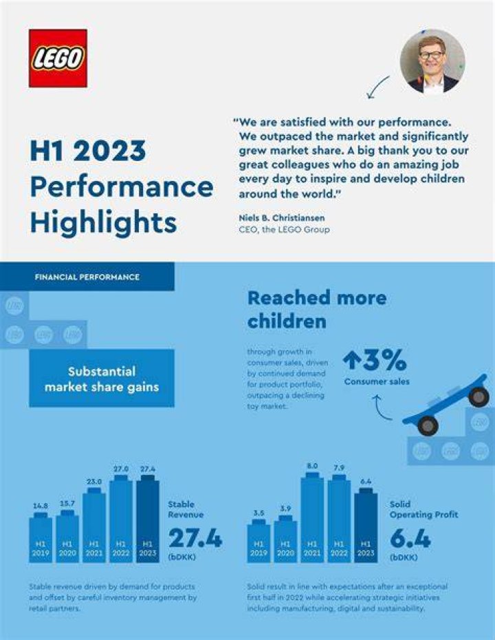How far in advance do companies announce earnings?
