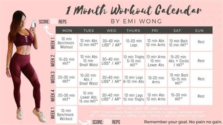 How fit can you get skiing in 2 weeks?