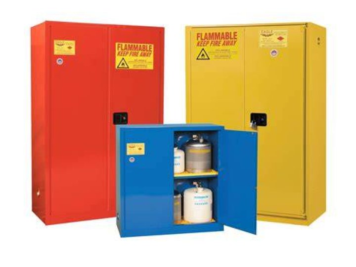 How flammable are paint fumes?