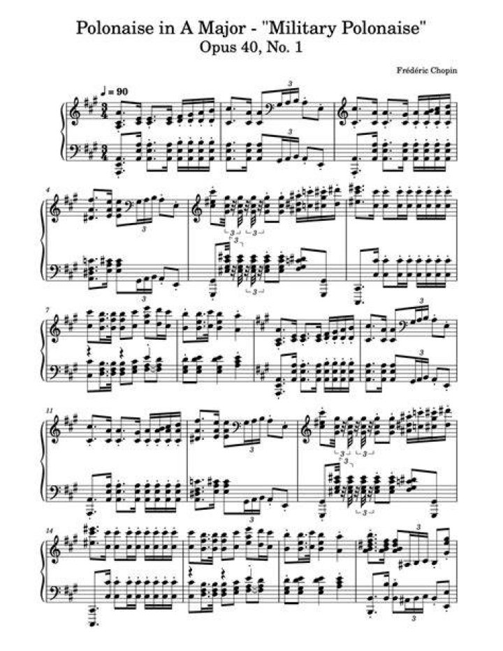 How hard is Chopin Military Polonaise?