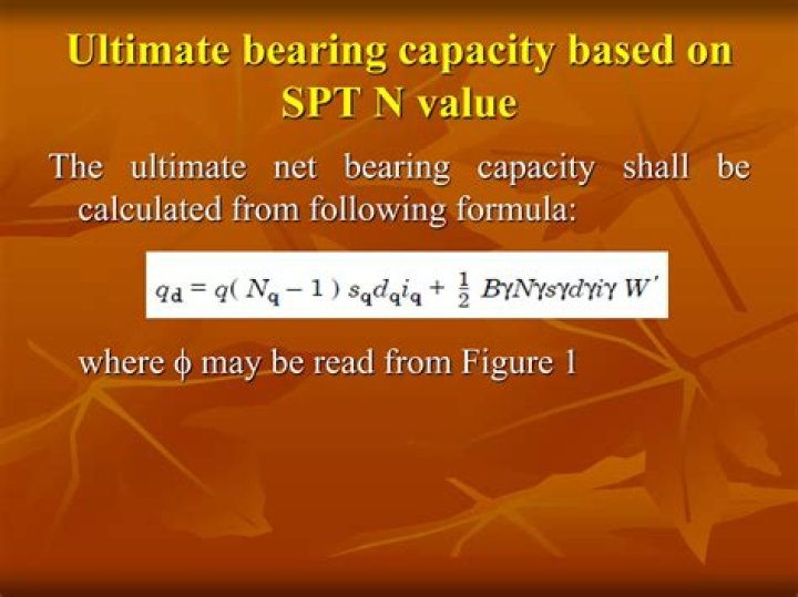 How is bearing capacity calculated in SPT?