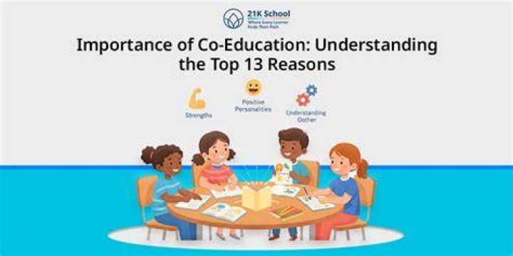 How is co-education economically helpful?