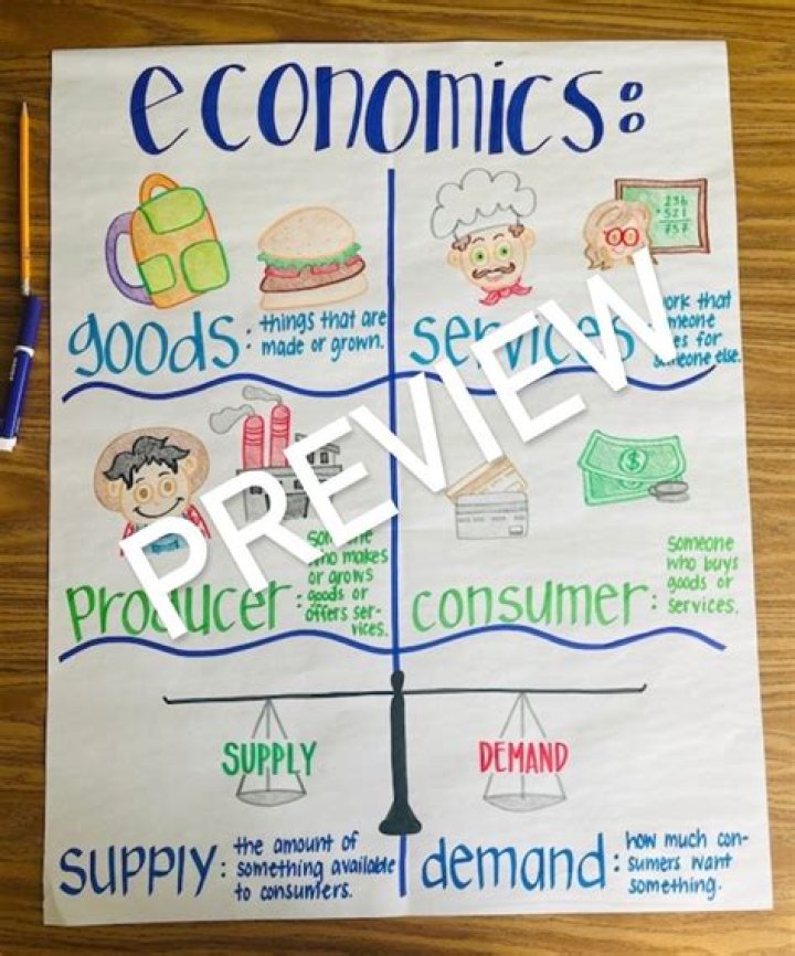 How is economics related to fashion?