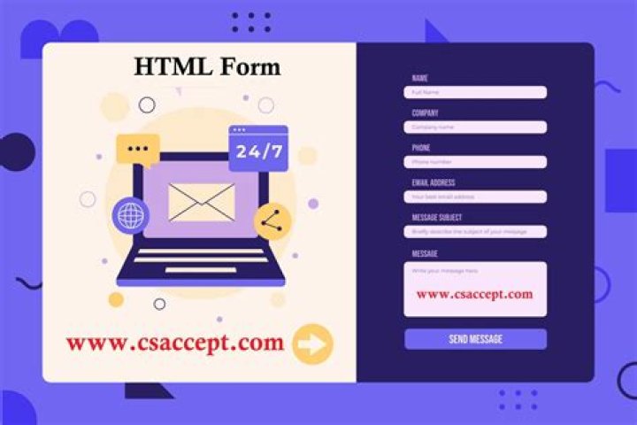 How is form data send HTML?
