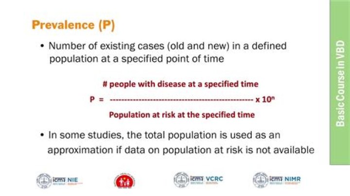 How is stunting prevalence calculated?