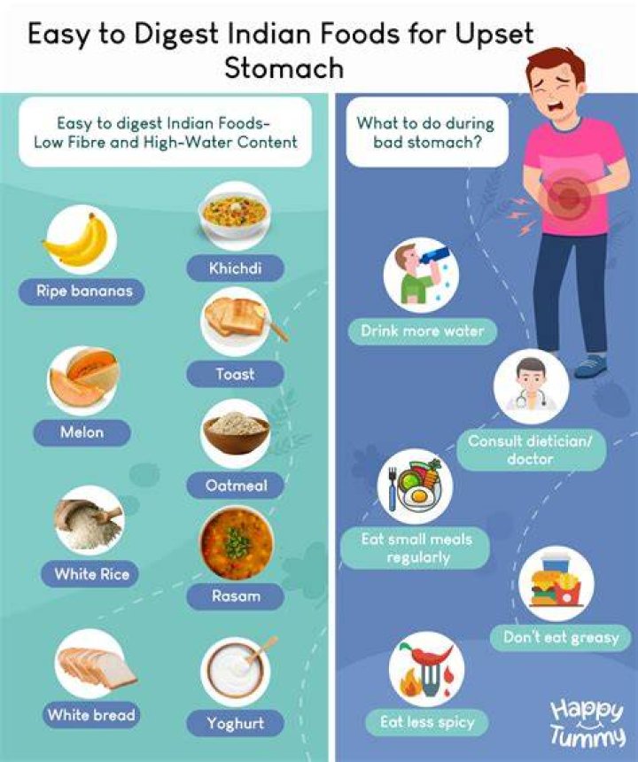 How long does it take to catch a stomach virus after being exposed?