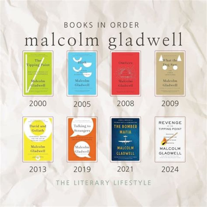 How many books has Malcolm Gladwell written?