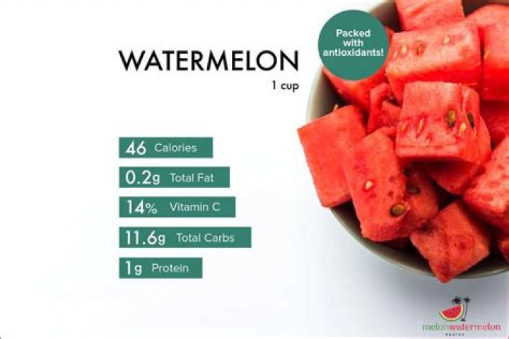 How many calories are in a watermelon ball?