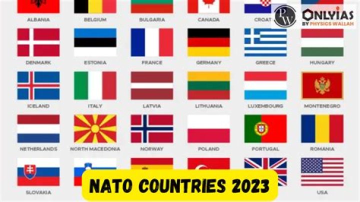 How many countries are in the Paris Agreement 2021?