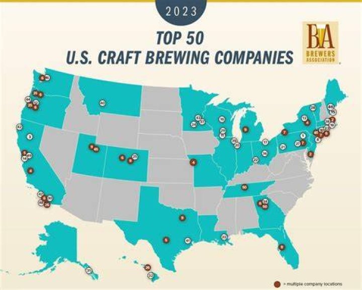 How many craft breweries are in Houston?
