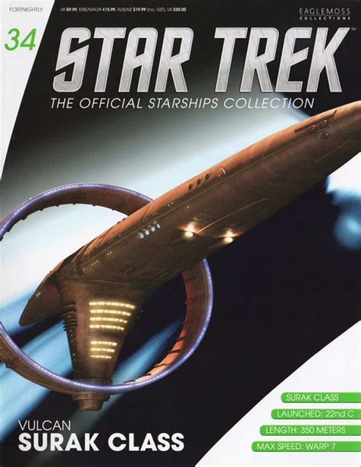 How many issues of Star Trek The Official Starships Collection are there?