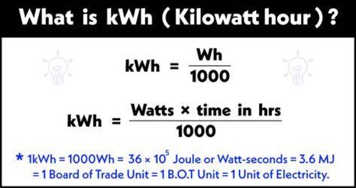 How many kWh is a bolt?