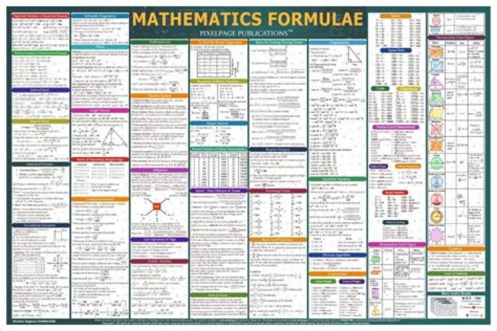 How many maths formulas are there?