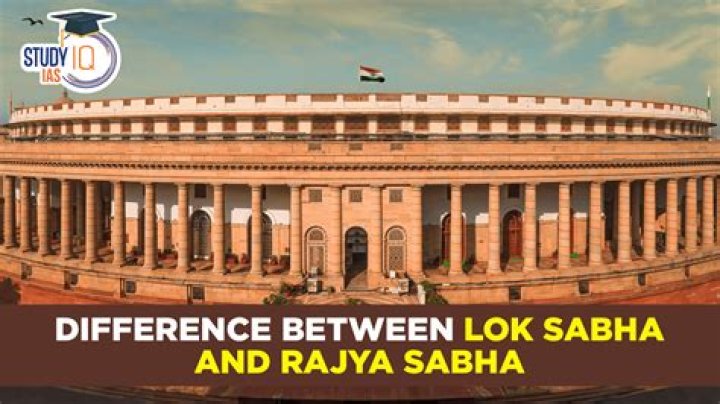 How many members are there in Rajya Sabha and Lok Sabha?