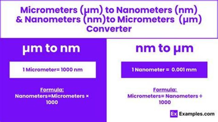 How many microns are in a centimeter?