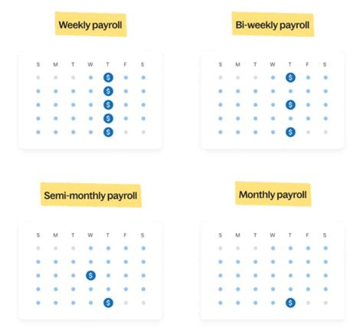 How many pay periods are in 12 months?