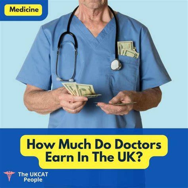 How much do FY2 doctors earn?