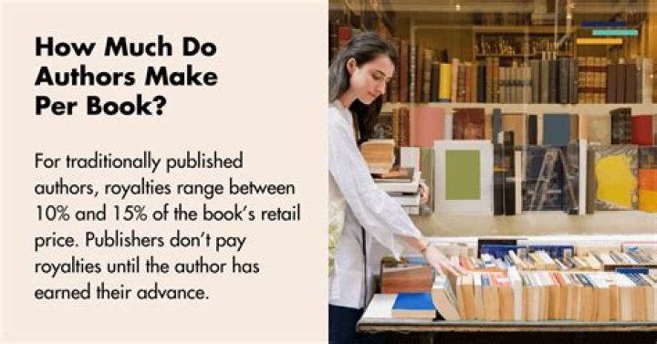 How much do Harlequin authors make?