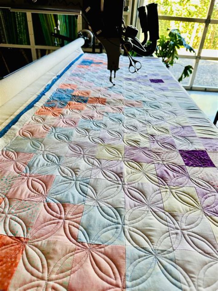 How much do quilters charge?