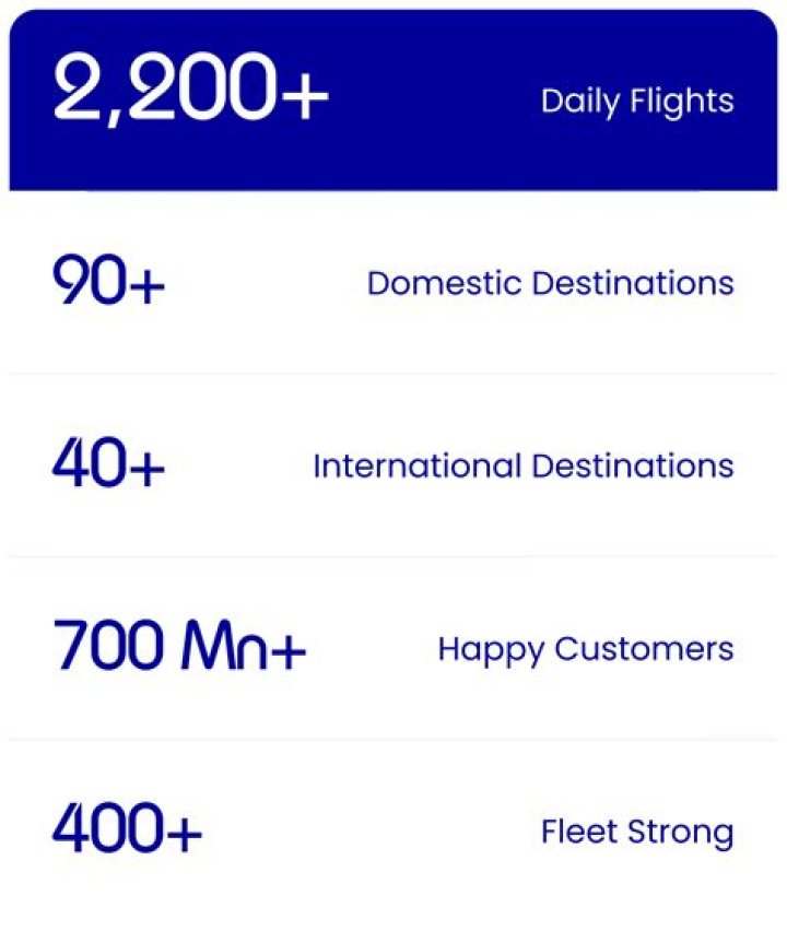 How much does a flight cost to Venezuela?
