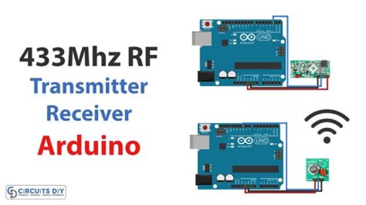 How much does an Arduino with RF 433mhz transmitter cost?