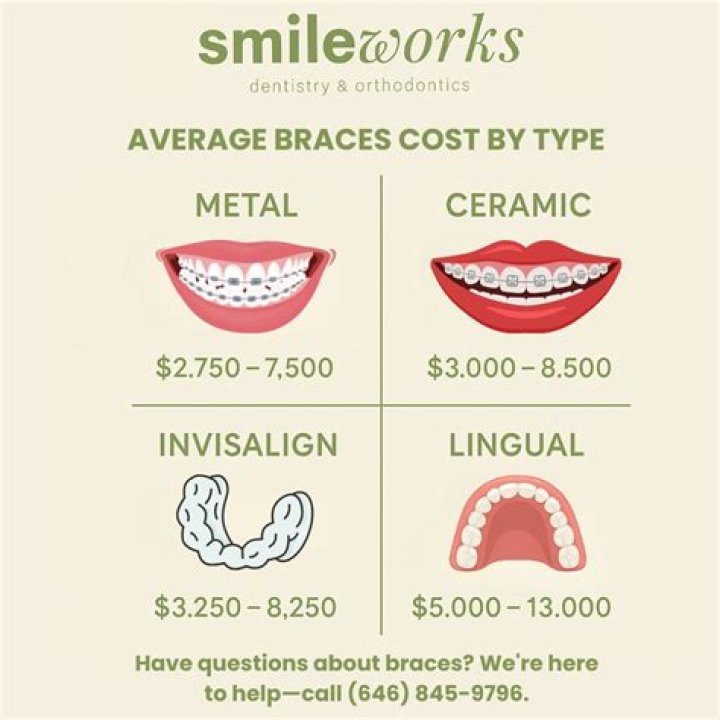 How much does Cetraxal cost?