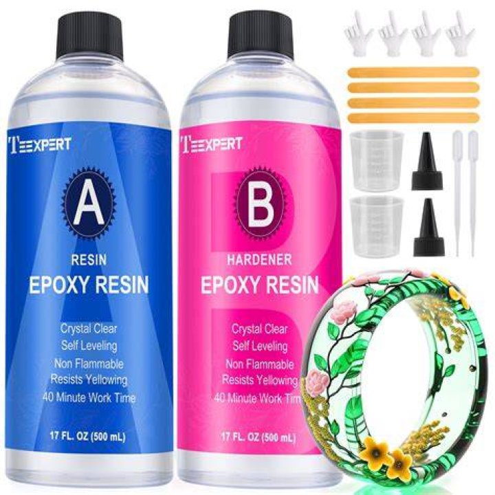 How much does it cost to buy epoxy resin?